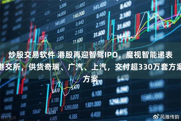 炒股交易软件 港股再迎智驾IPO，魔视智能递表港交所，供货奇瑞、广汽、上汽，交付超330万套方案